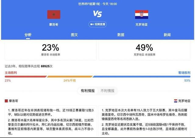 据统计，本赛季凯恩在13场德甲联赛中，一共参与进球23次，为本赛季五大联赛最多。